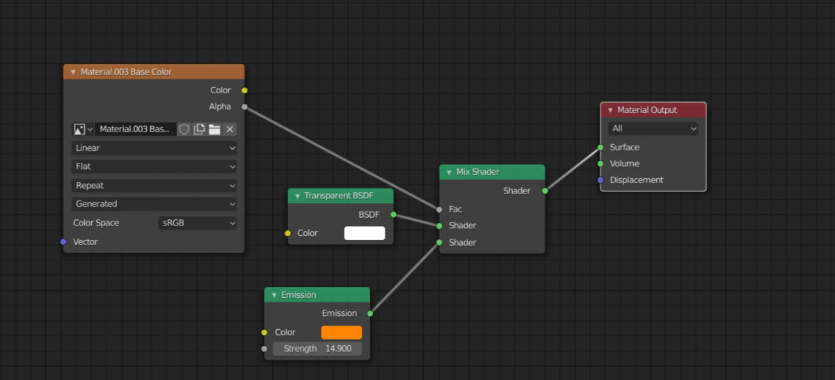 f:id:Tatsupuri:20201009200533p:plain f:id:Tatsupuri:20201009200533p:plain