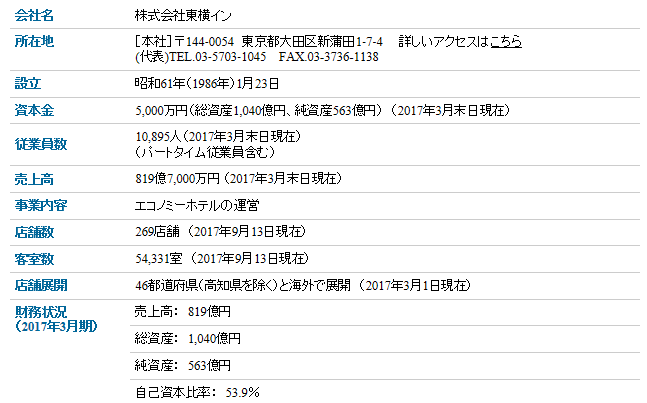 f:id:TaxLab:20171025132810p:plain