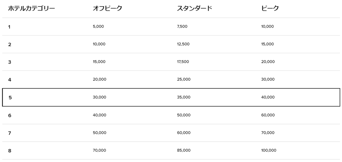 f:id:TaxLab:20201030110058p:plain