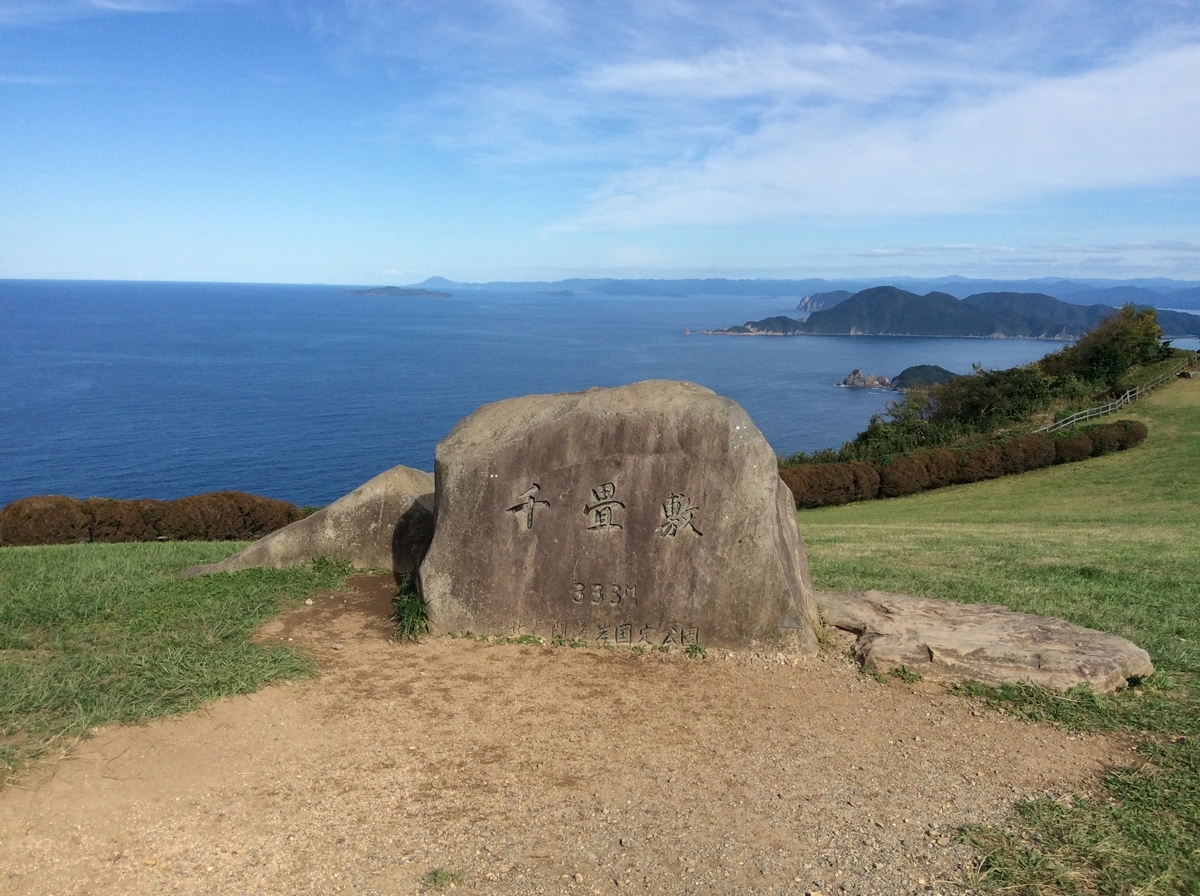 f:id:TaxLab:20211022140436j:plain