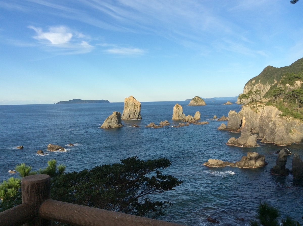 f:id:TaxLab:20211022142630j:plain