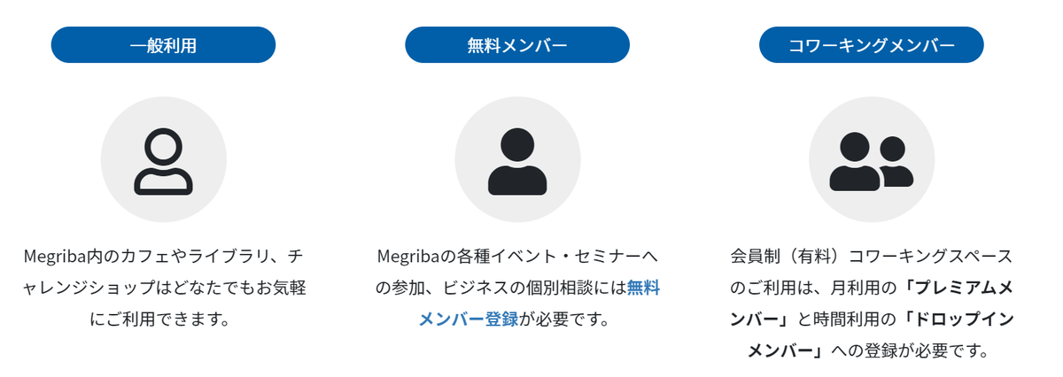 f:id:TaxLab:20211027151833p:plain