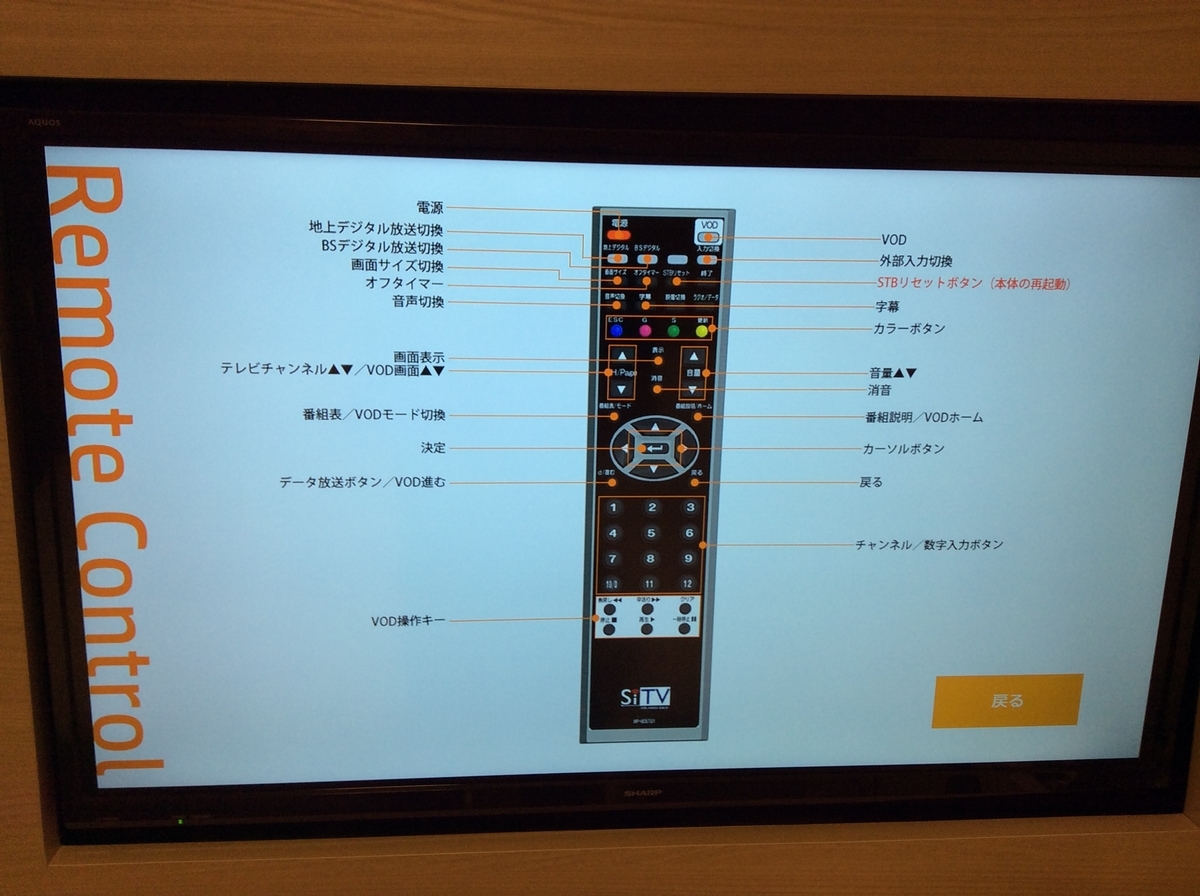 f:id:TaxLab:20211205180115j:plain