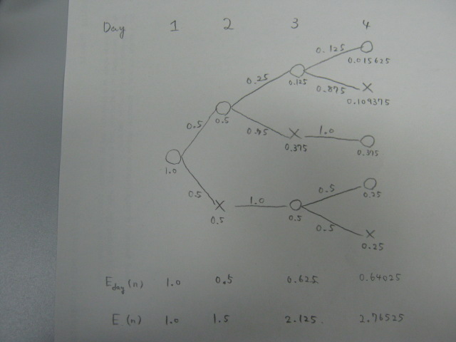 f:id:Tayama:20100531215654j:image