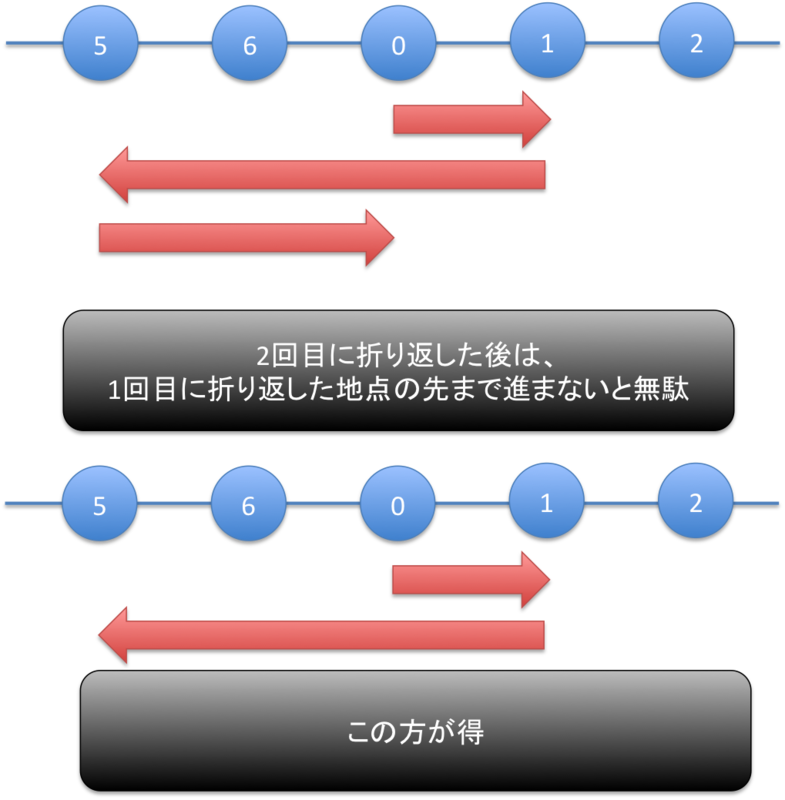 f:id:Tayama:20141222021526p:image:w360