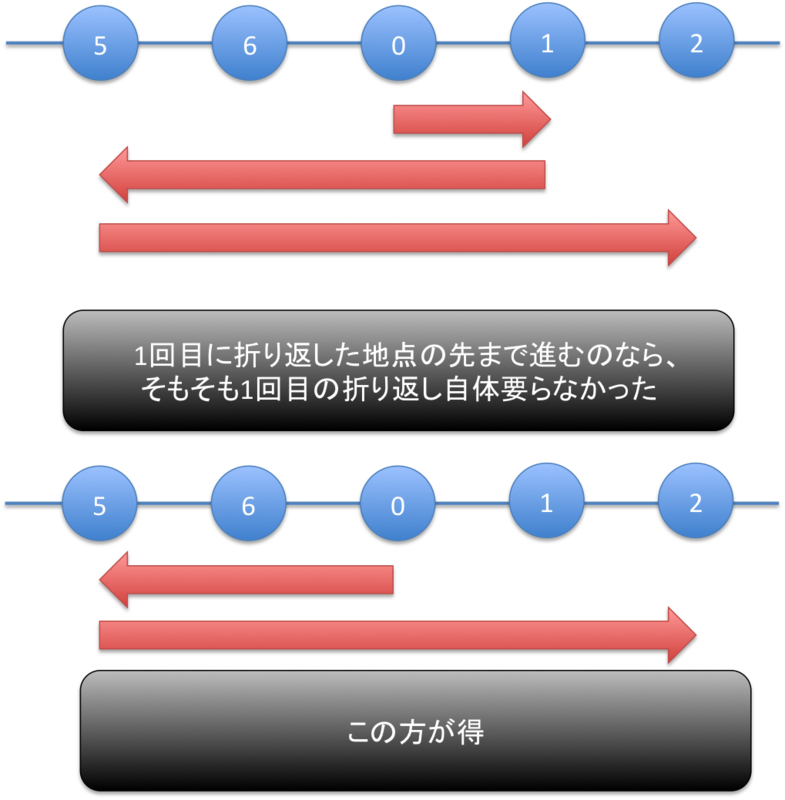 f:id:Tayama:20141222021527p:image:w360