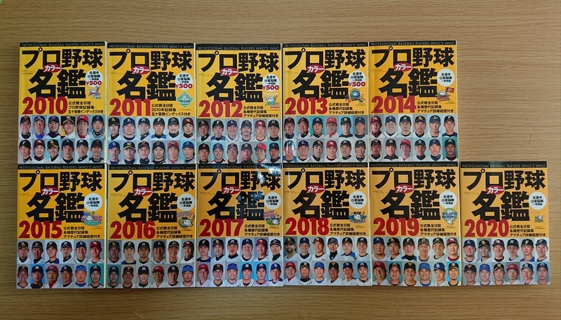 f:id:Tazlog:20200608195634j:plain f:id:Tazlog:20200608195634j:plain