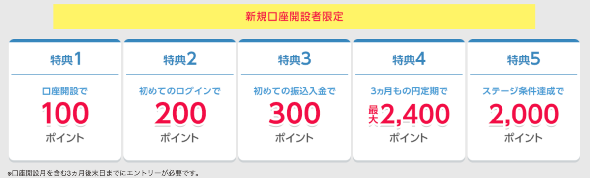 f:id:Tcashless:20191201203340p:plain