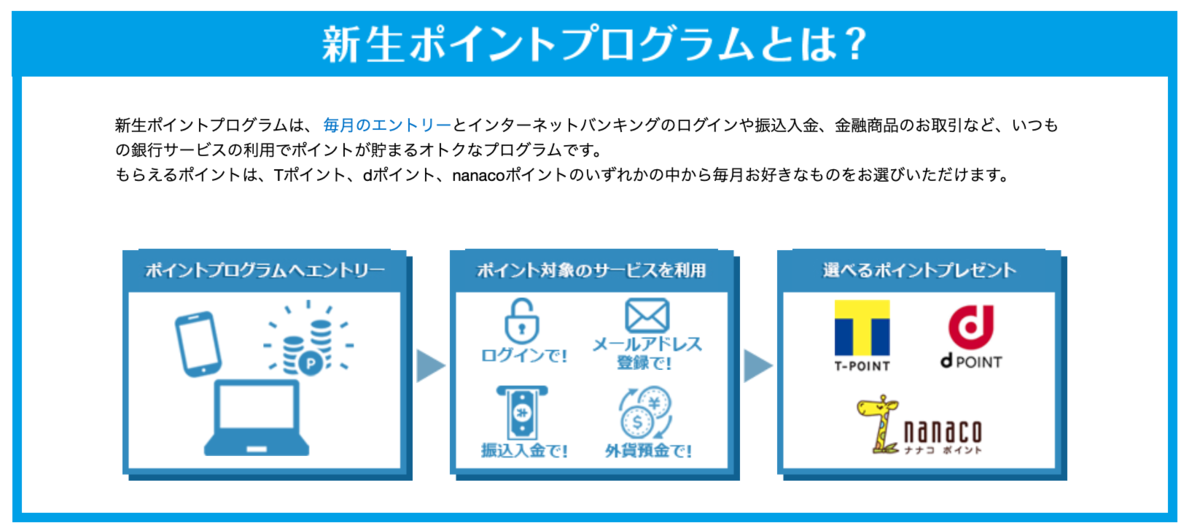 f:id:Tcashless:20191201203729p:plain