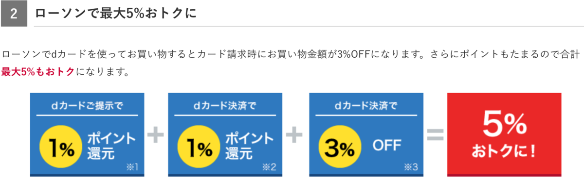 f:id:Tcashless:20200323160549p:plain