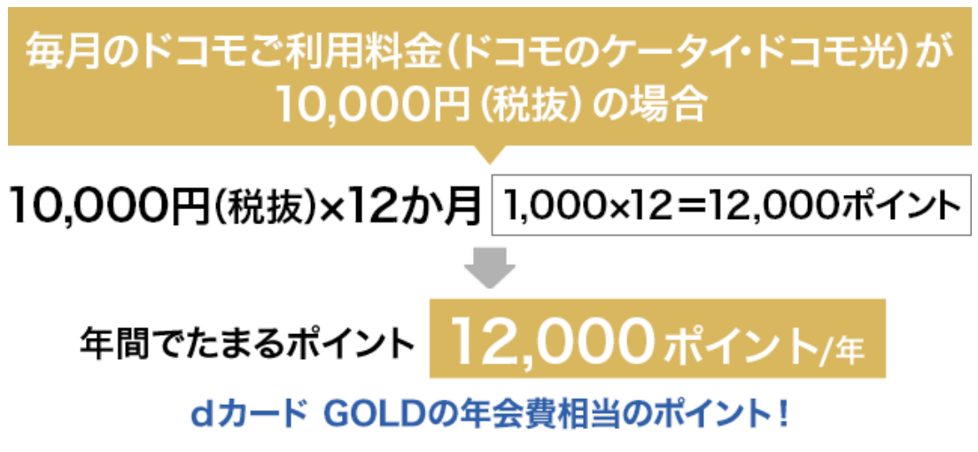 f:id:Tcashless:20200323162724p:plain