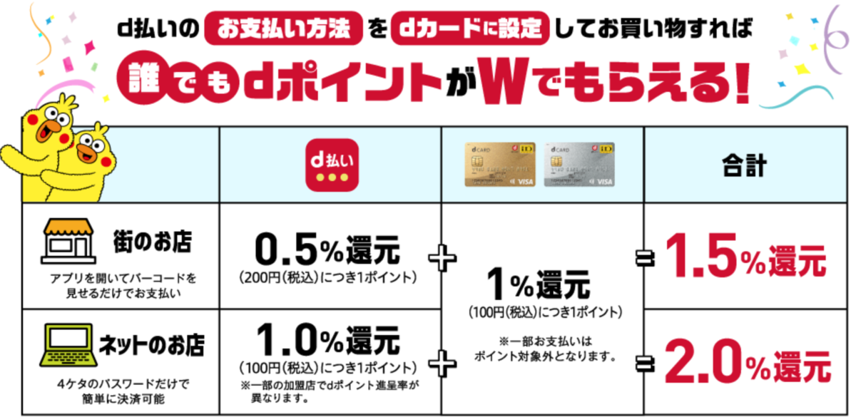 f:id:Tcashless:20200323164558p:plain