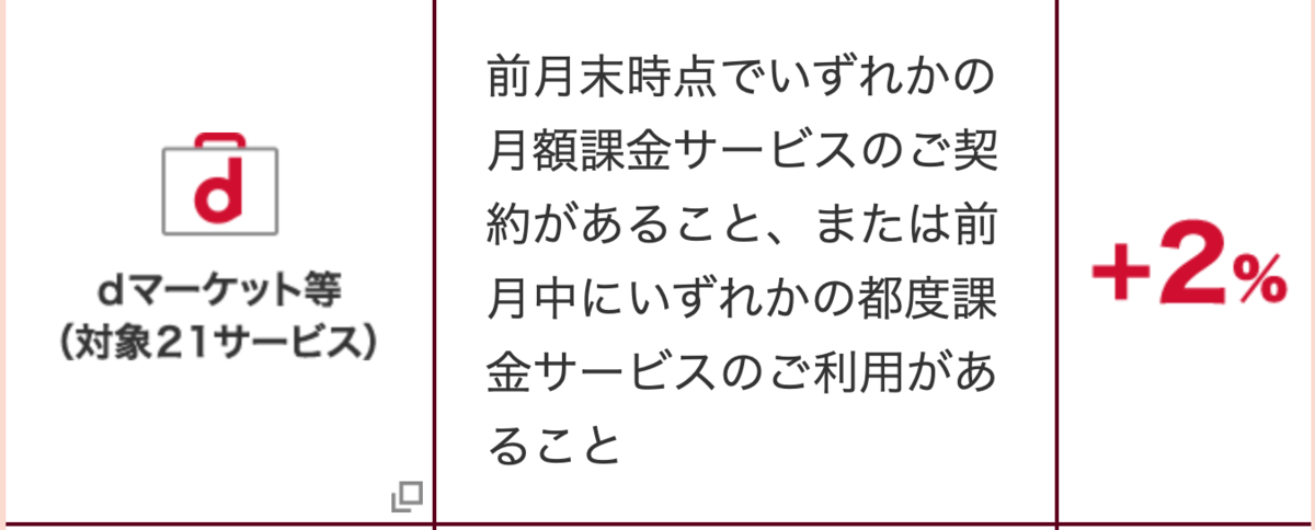 f:id:Tcashless:20200323173151p:plain