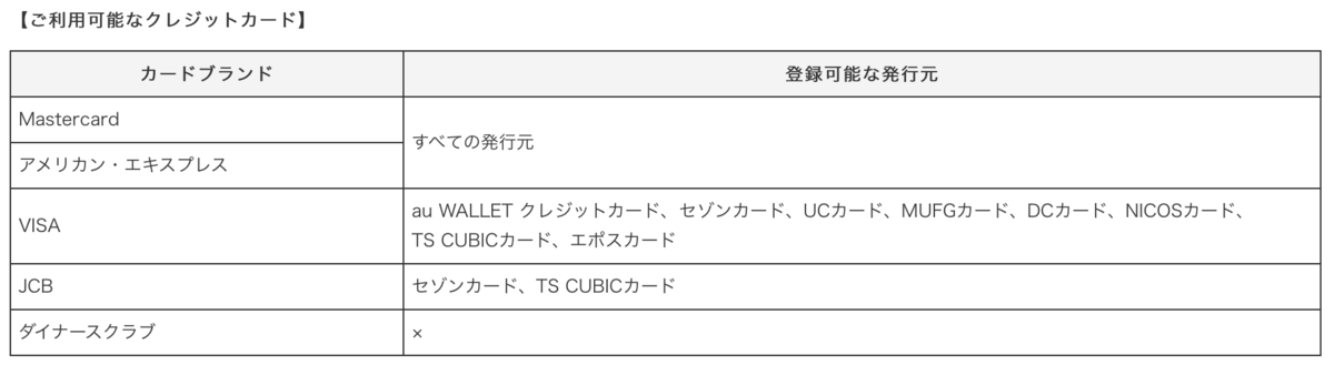 f:id:Tcashless:20200325201657p:plain