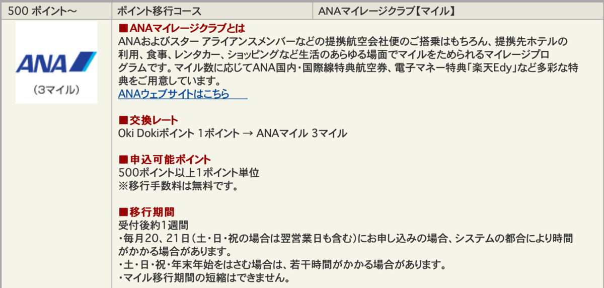 f:id:Tcashless:20200330201322p:plain f:id:Tcashless:20200330201322p:plain