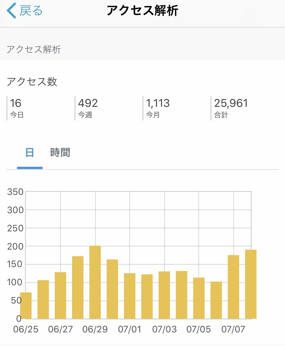 f:id:Tcashless:20200728161930j:plain