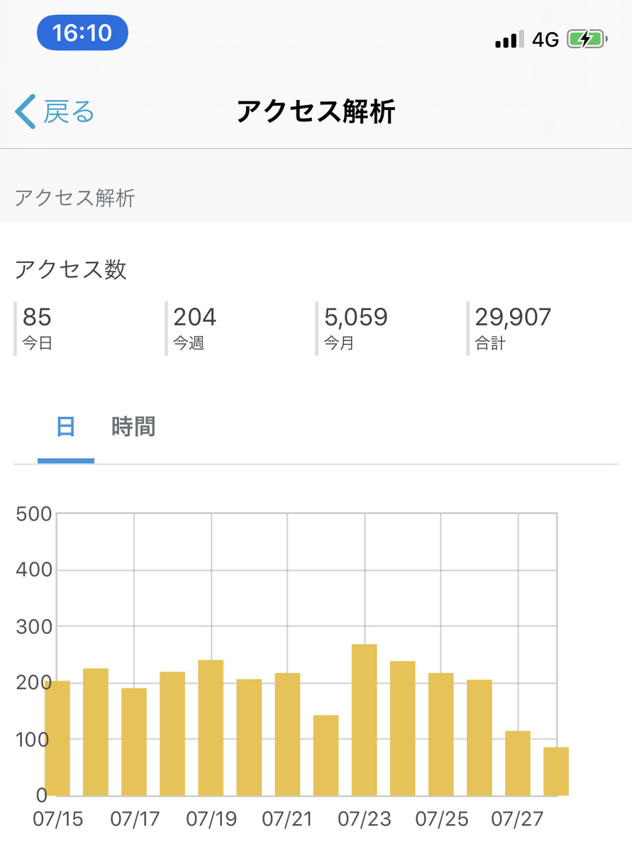 f:id:Tcashless:20200728162302j:plain