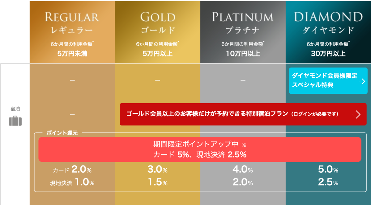 f:id:Tcashless:20200906230136p:plain