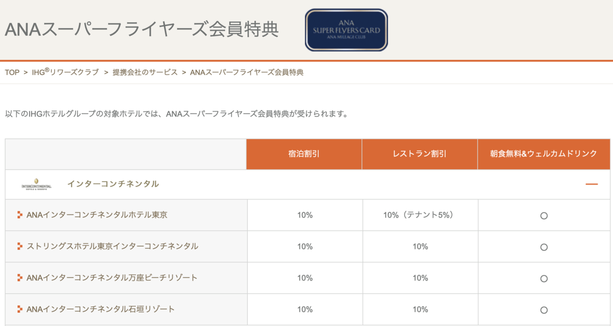 f:id:Tcashless:20201007231714p:plain