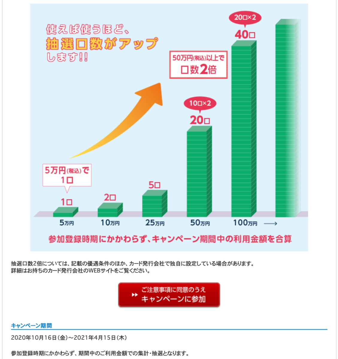 f:id:Tcashless:20201016225612p:plain