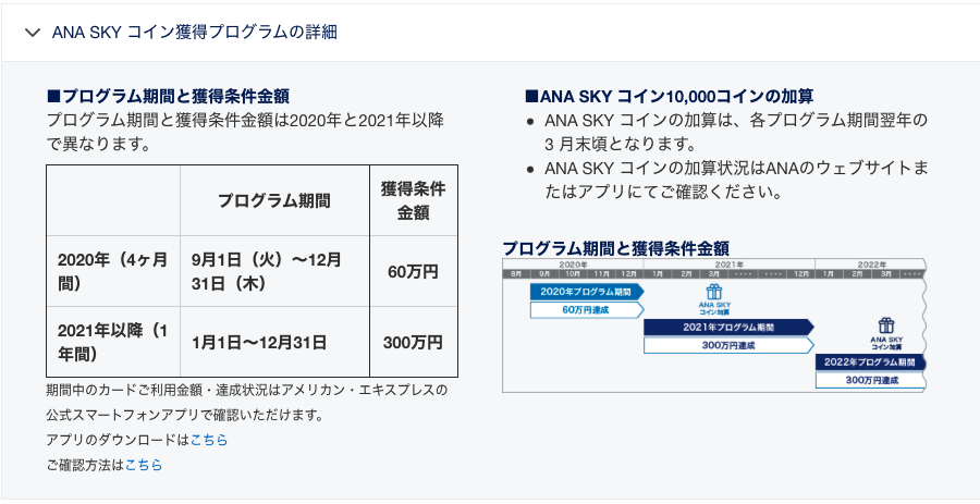 f:id:Tcashless:20201217231416p:plain