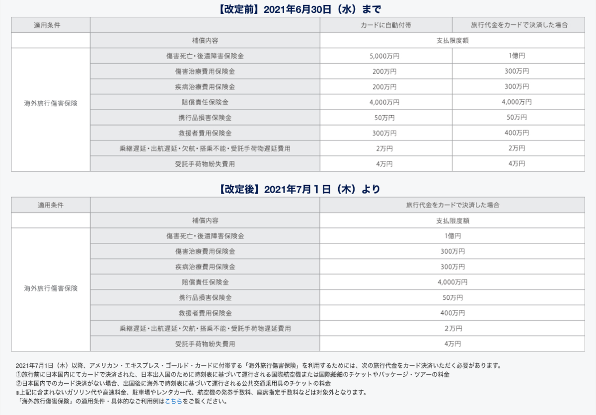 f:id:Tcashless:20201217232759p:plain