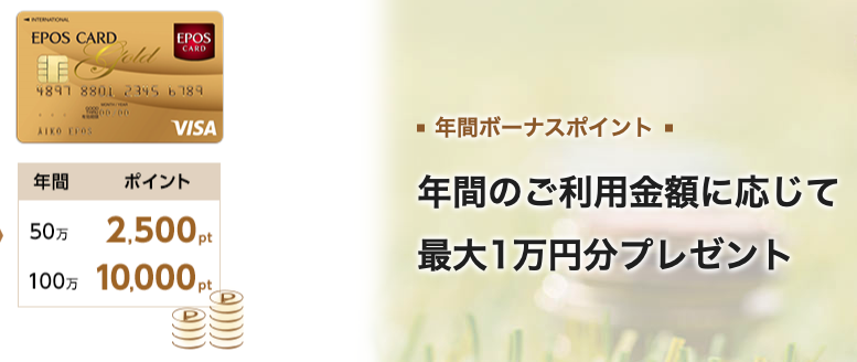 f:id:Tcashless:20210130225852p:plain