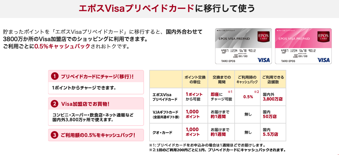 f:id:Tcashless:20210130231348p:plain