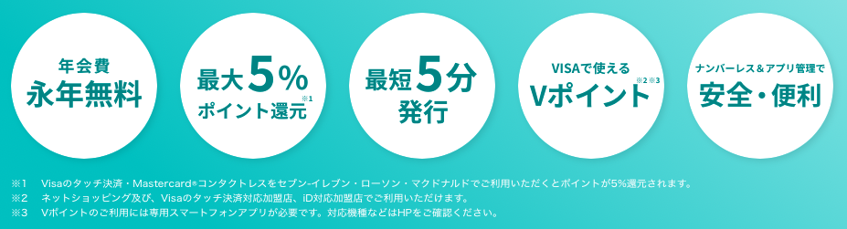 f:id:Tcashless:20210201224119p:plain