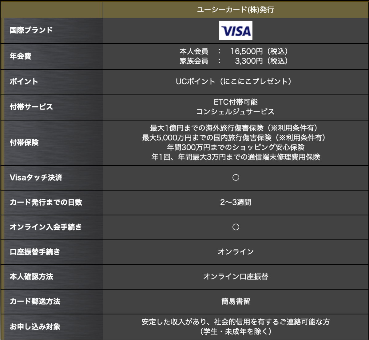 新しいプラチナカード というか Ucカードって何だ クレlabo Notebook 新しいプラチナカード というか Ucカードって何だ クレlabo Notebook