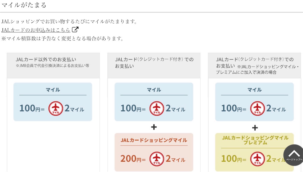 f:id:Tcashless:20220119102846j:image