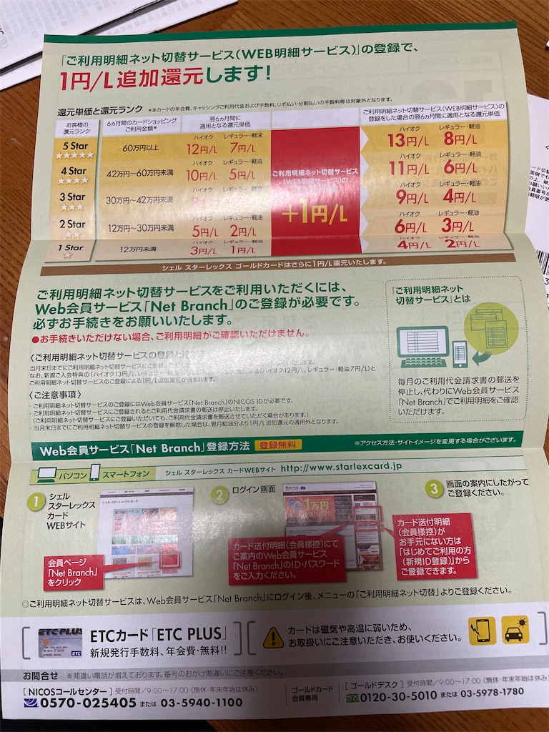 f:id:Tcashless:20220121213909j:image