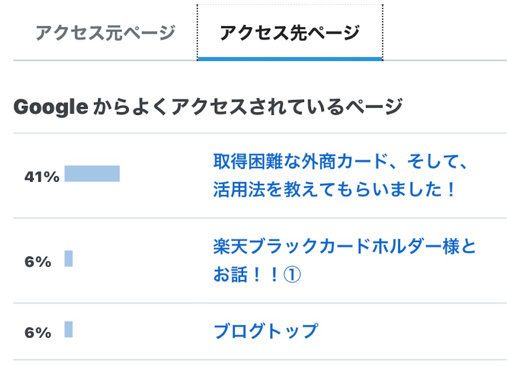 f:id:Tcashless:20220126114240j:image