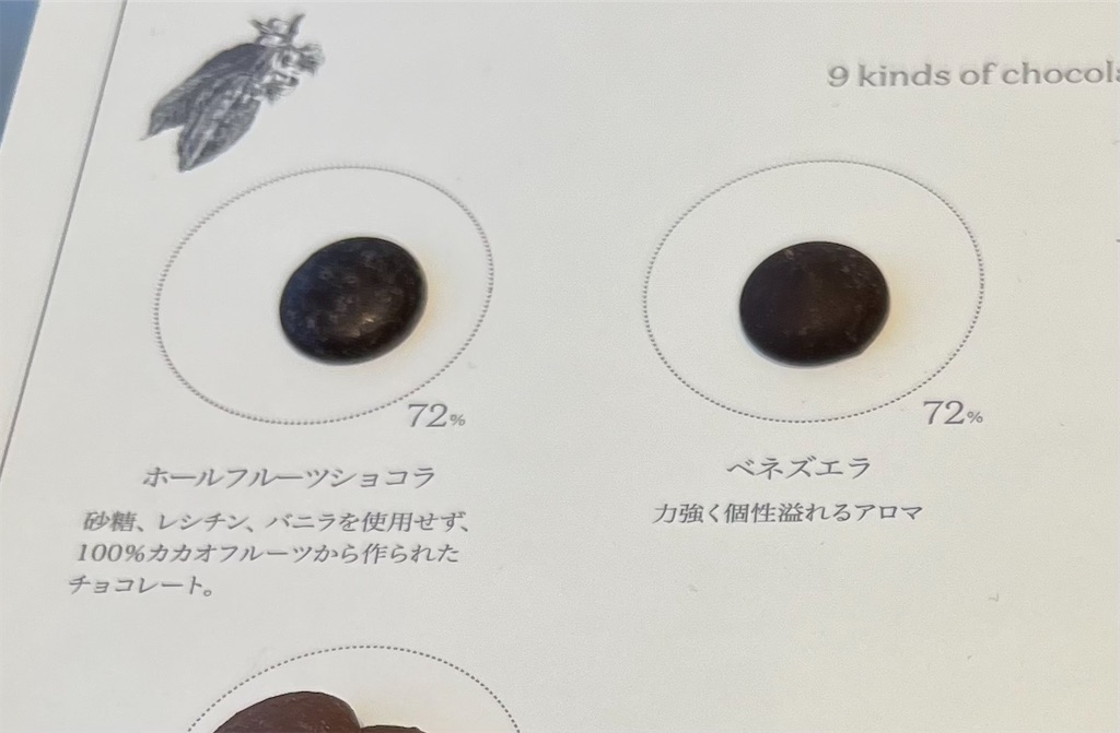 f:id:Tcashless:20221128220656j:image