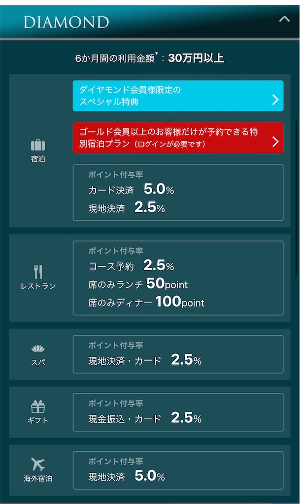 f:id:Tcashless:20230508211157j:image