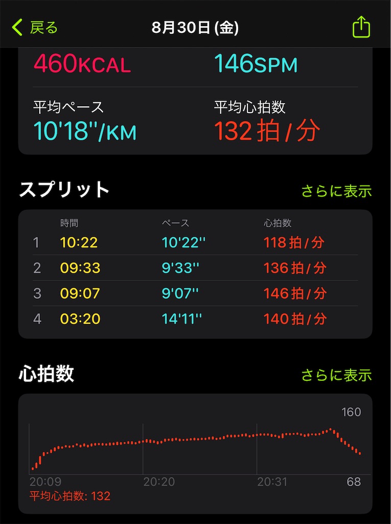 f:id:Tcashless:20240831220219j:image