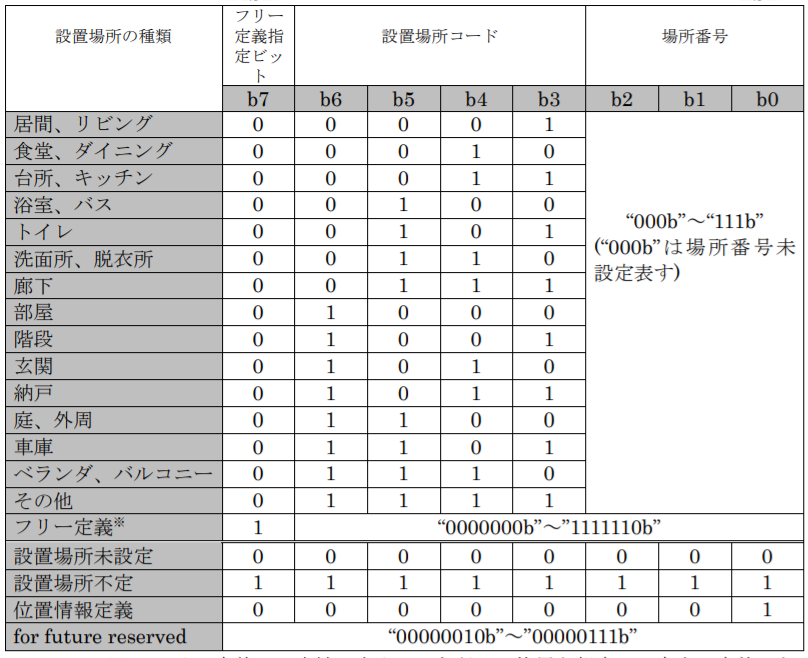 f:id:TeTiTa:20200429164248p:plain