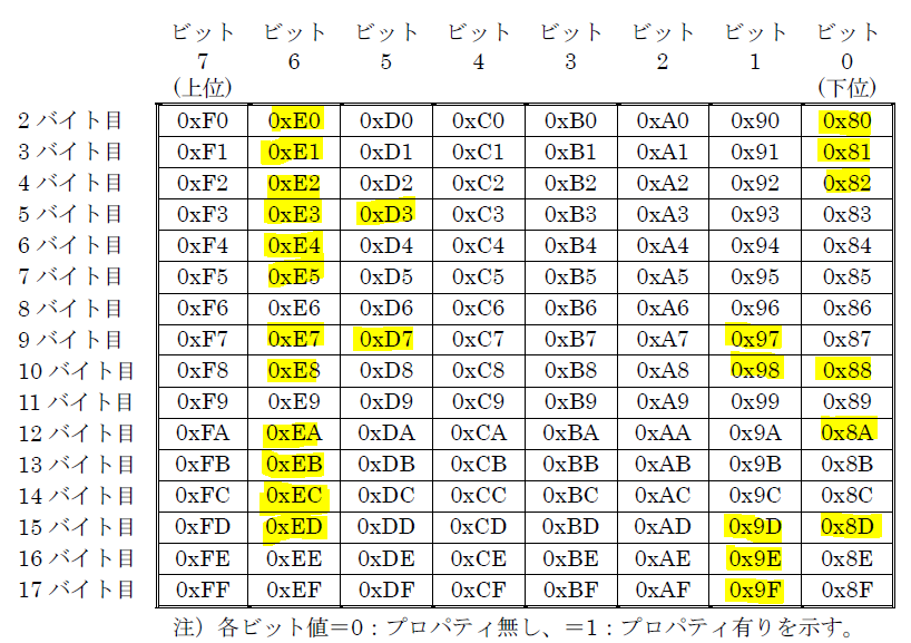 f:id:TeTiTa:20200429203952p:plain