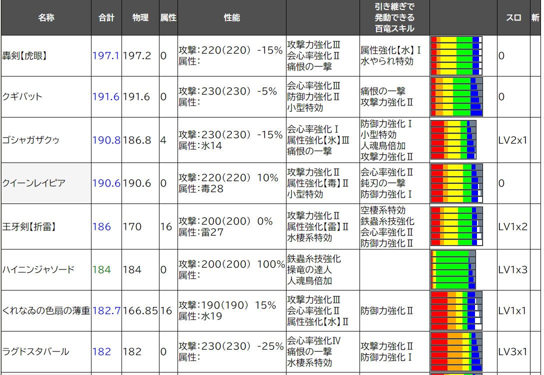 f:id:Tea_Wind:20210511084651j:plain