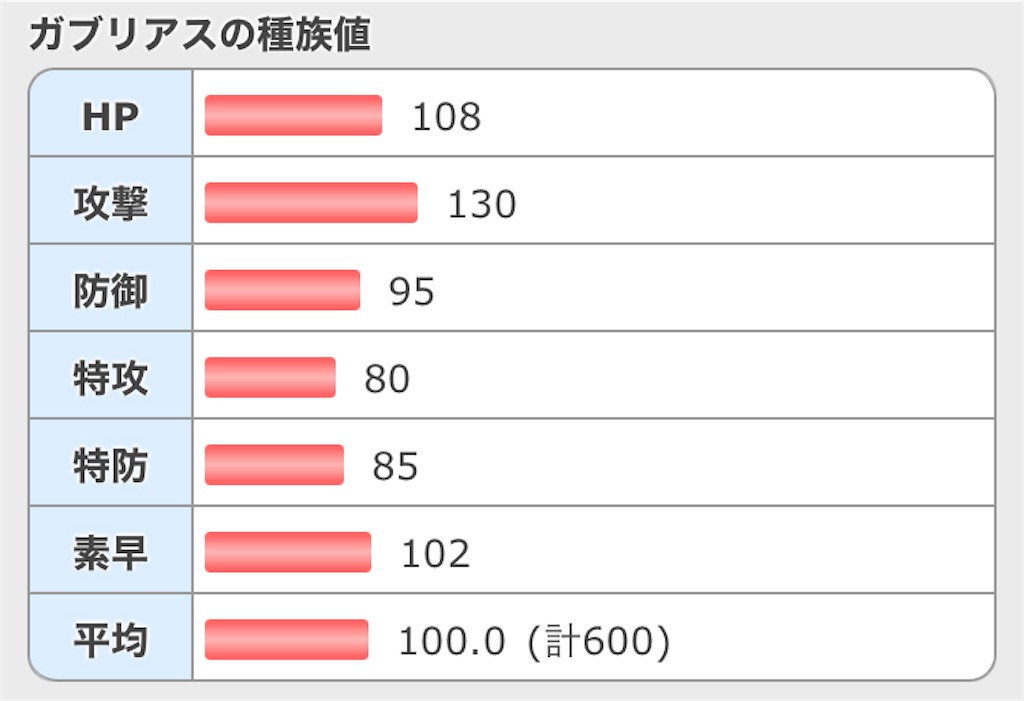 f:id:TeamShirai:20210825203105j:plain