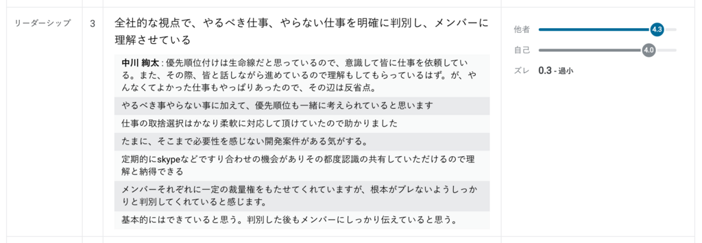 f:id:TeamUp_nakagawa:20180807194750p:plain f:id:TeamUp_nakagawa:20180807194750p:plain