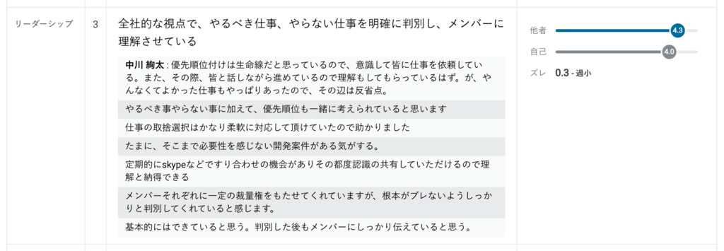 f:id:TeamUp_nakagawa:20180807194750p:plain