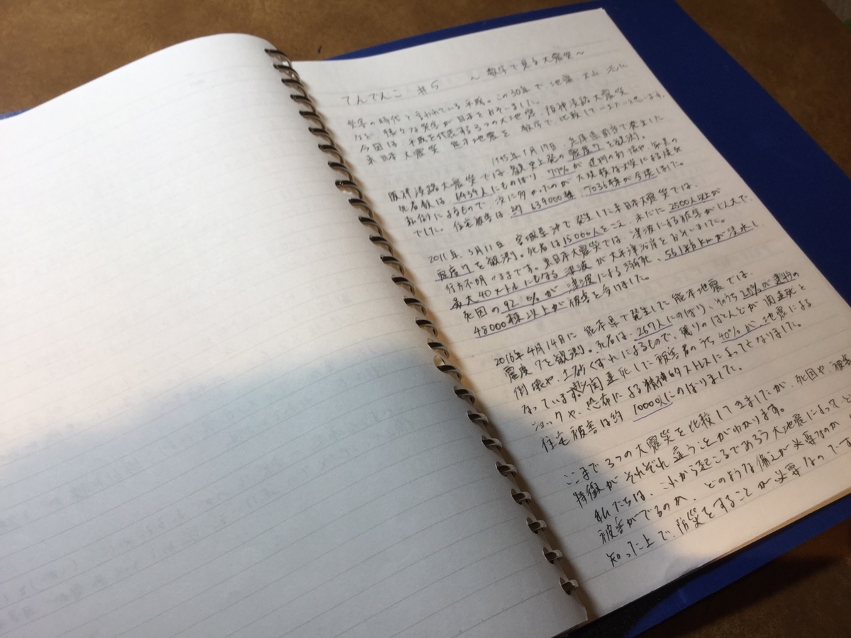f:id:TeamVeryGood:20190518220106j:plain