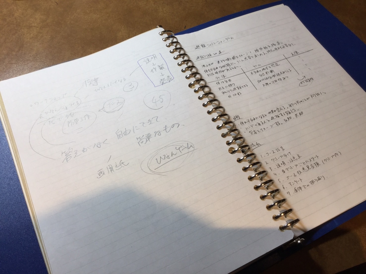f:id:TeamVeryGood:20190518220244j:plain