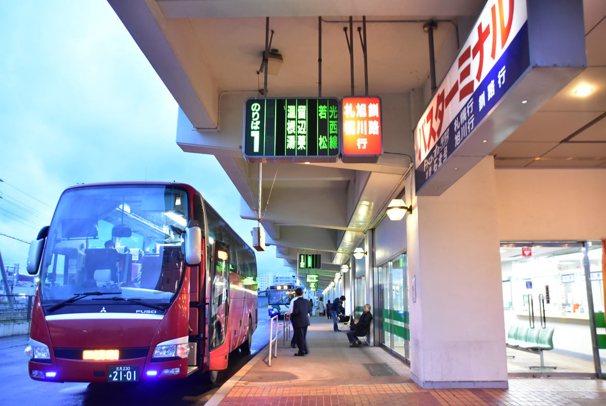f:id:Tearoad:20190826223352j:plain f:id:Tearoad:20190826223352j:plain