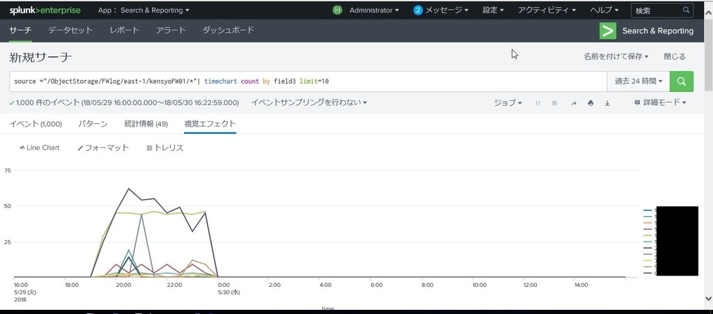 f:id:TechnicalAccountEngineer:20180913112750j:plain