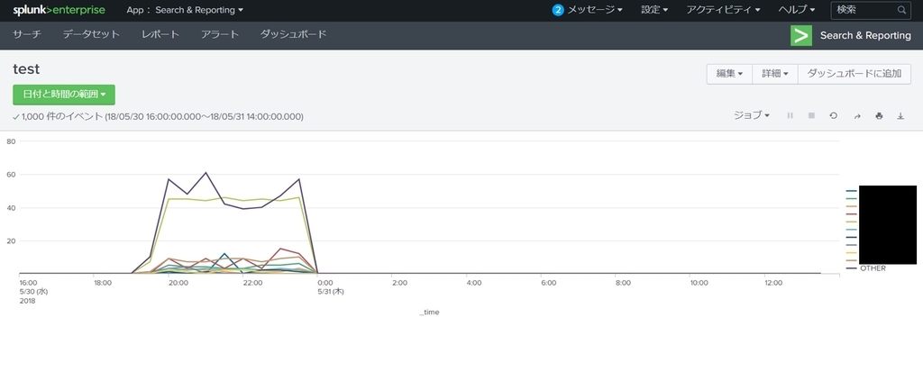 f:id:TechnicalAccountEngineer:20180914144957j:plain