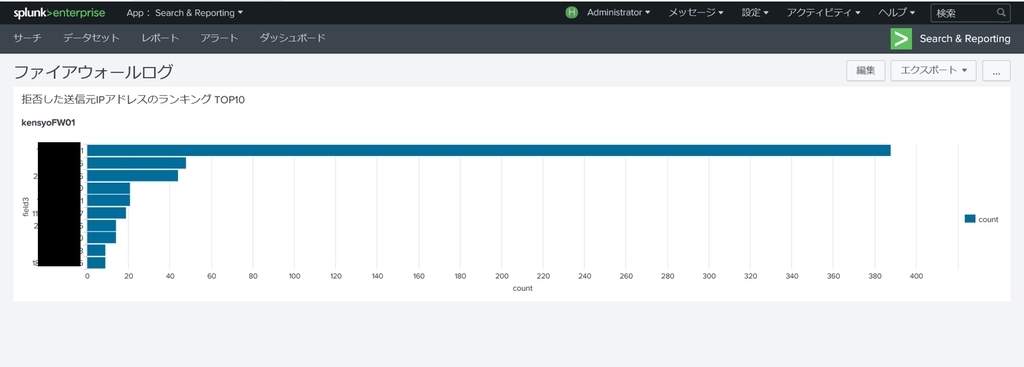 f:id:TechnicalAccountEngineer:20180914155124j:plain
