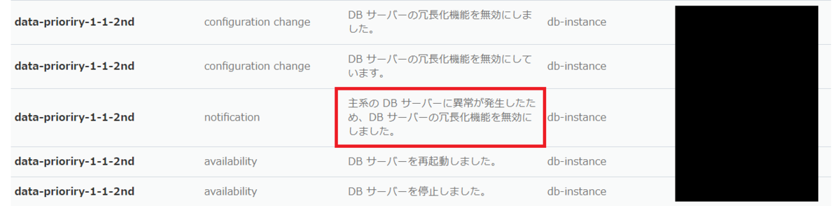 f:id:TechnicalAccountEngineer:20190902132046p:plain