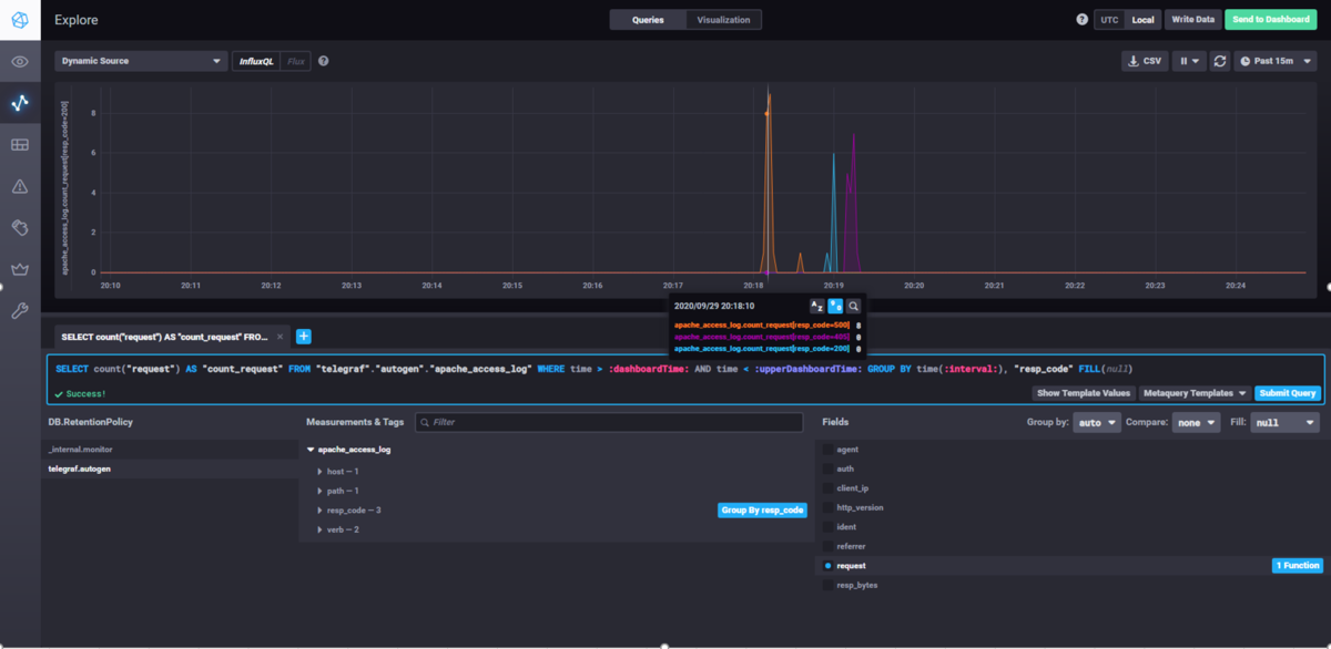 f:id:TechnicalAccountEngineer:20201002163702p:plain